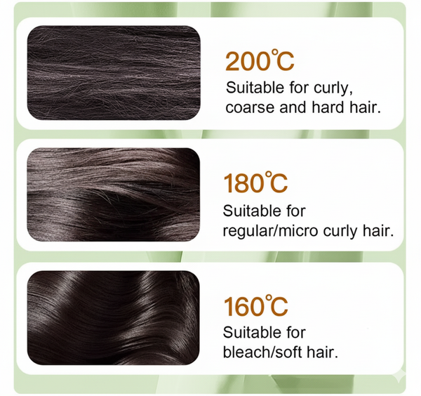 Rio Mini Straightener™