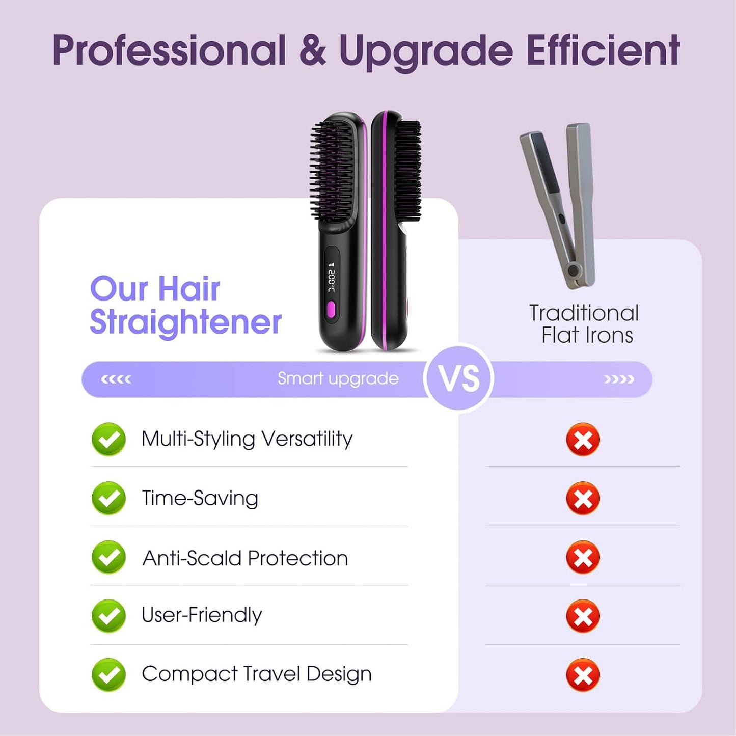 Rio Go Brush Pro Pocket Straightener.