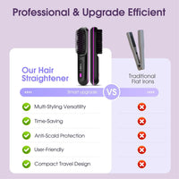 Rio Go Brush Pro Pocket Straightener.