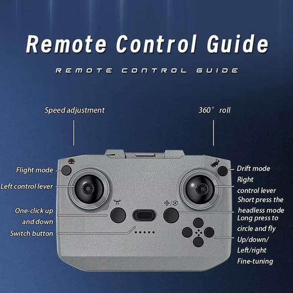 Rio - Dual mode rechargeable F1 car