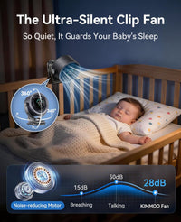 Rio Portable 360 Rechargeable Fan For Summer.