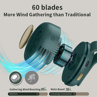 Zenova Portable Silent Mini Bladeless Electric Fan - Mini Whirlwind Fan for Waist Clip，3 Speeds USB Rechargeable Waist Clip Fans Clip-On Hands-Free Fans for Outdoor, Office, Travel (White)