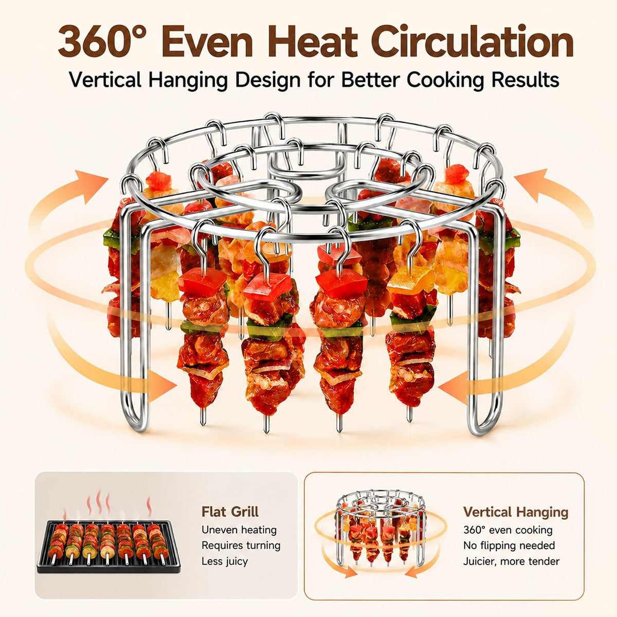 Rio Air Fryer Skewer Rack Set with 12,24 And 48 Skewers