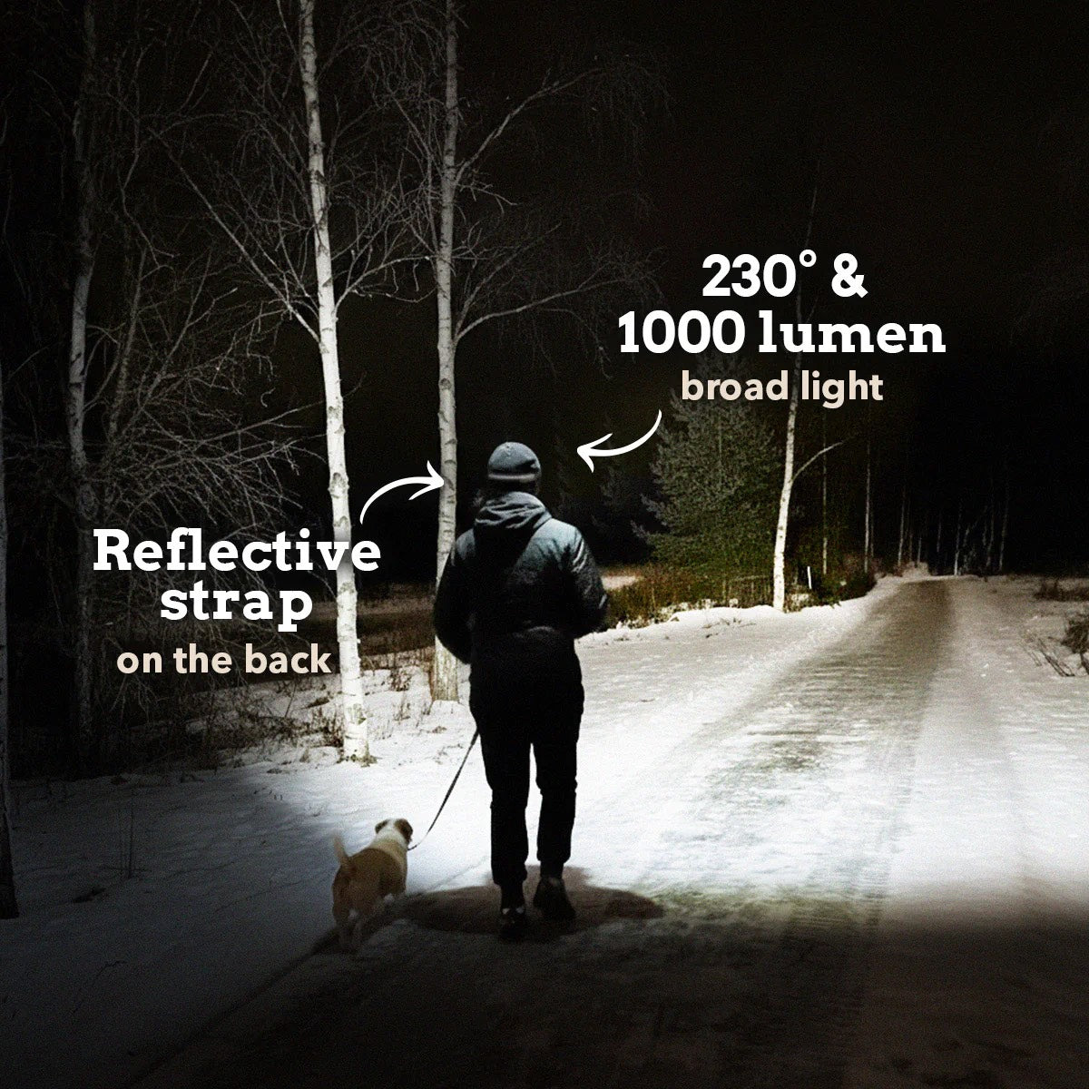Rio Lumos Rechargeable Headlight™