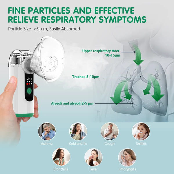 Rio- Premium Portable Hand held Nebulizer.