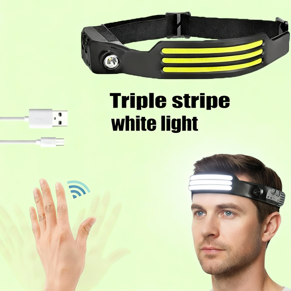 Rio Lumos Rechargeable Headlight™