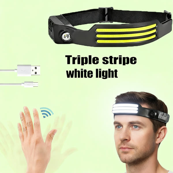 Rio Lumos Rechargeable Headlight™