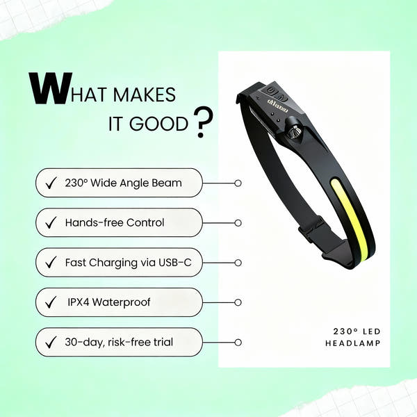 Rio Lumos Rechargeable Headlight™