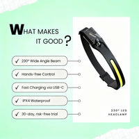Rio Lumos Rechargeable Headlight™
