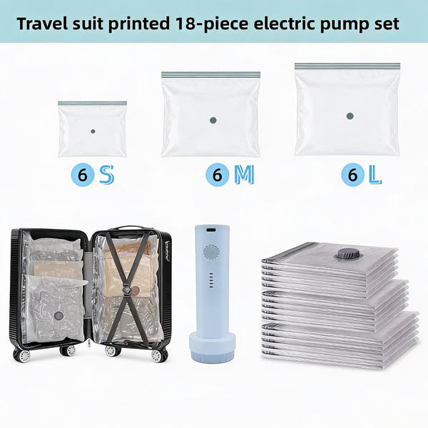 Rio Luggage Organizer Bags and Electric Pump.