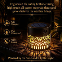 Rio Blacksmith Solar Waterproof Ambient Light.