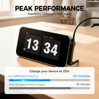 Rio- Innovative 240W Fast Charging Cable 5 FT (Type-C).
