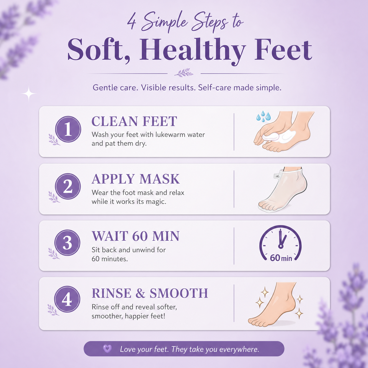 Rio Exploiting Lavender Foot Peel Mask For -Men and Women, 5 & 2 pair pack