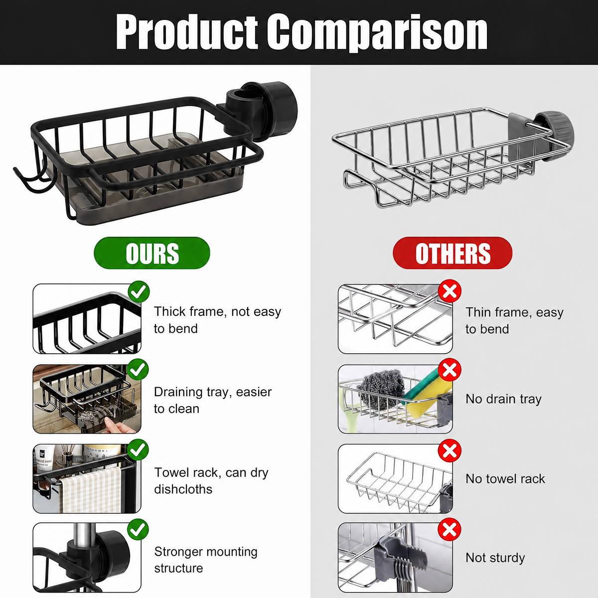 Rio Sink Organizer Rack,Hanging Faucet Drain Rack with Drip Tray.